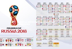 V体育官方app-西班牙内政部将皇家马德里对阵马赛赛事列为高风险等级